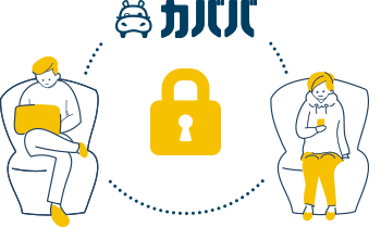 匿名出品のため、購入者に身元がバレてしまう心配はありません。お金のやり取りもカババが間に入って行うため安心。