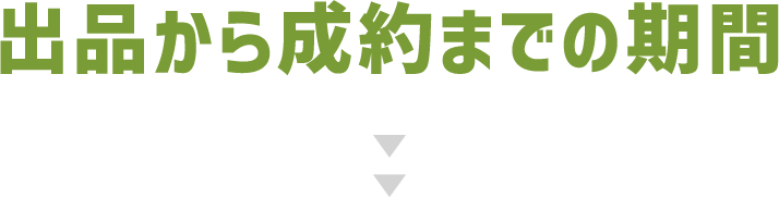 出品から成約までの期間