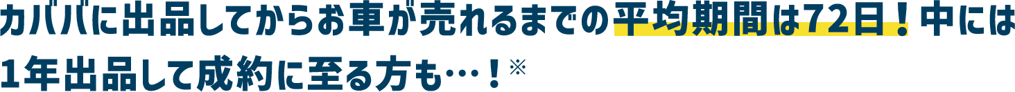 カババに出品してからお車が売れるまでの平均期間は72日。中には1年出品して成約に至る方も