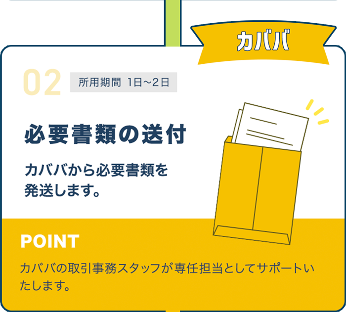 必要書類の送付 カババから必要書類を発送します